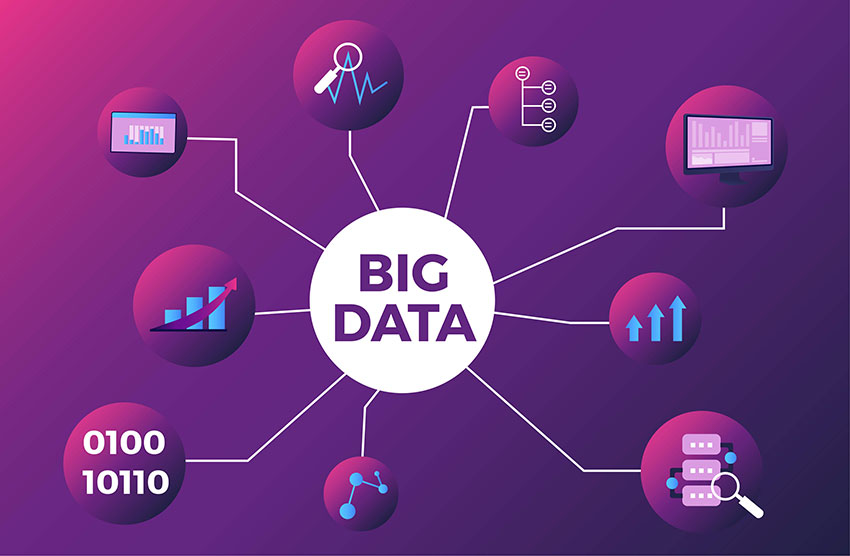 Le Big Data pour les entreprises